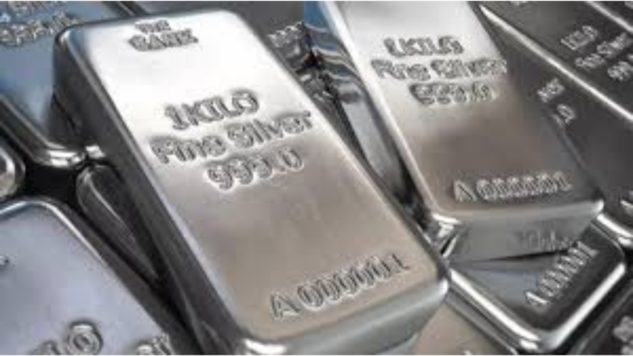 Silver price prediction 2026 India